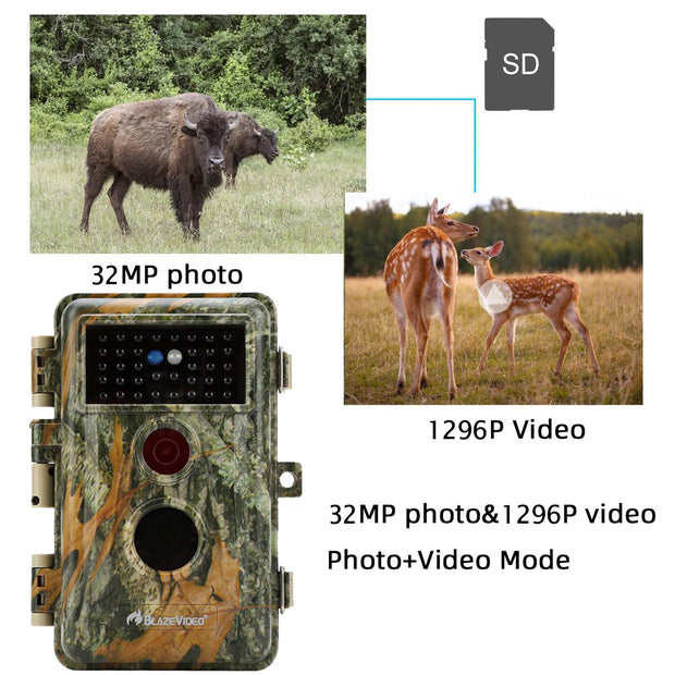 5-tlg. Wildkamera 32MP 2304*1296p mit Bewegungsmelder Nachtsicht Max. Entfernung bis 75Füße, 0,3s Trigger Geschwindigkeit, IP66 Wasserdichter| A252