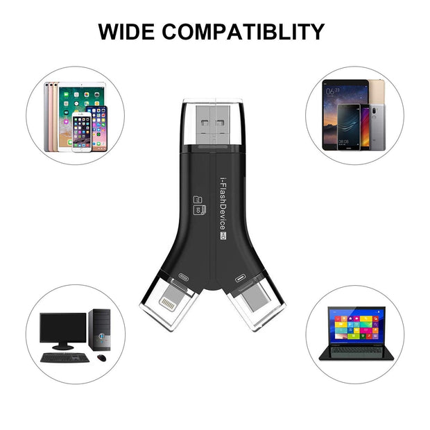 Kartenleser USB Reader & Adapter für Wildkamera USB, USB-C, Micro-USB, SD-Karte und Light*