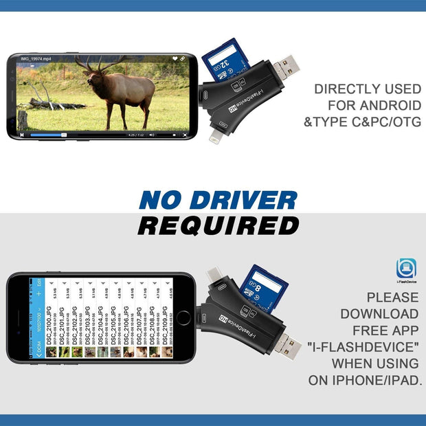 Kartenleser USB Reader & Adapter für Wildkamera USB, USB-C, Micro-USB, SD-Karte und Light*